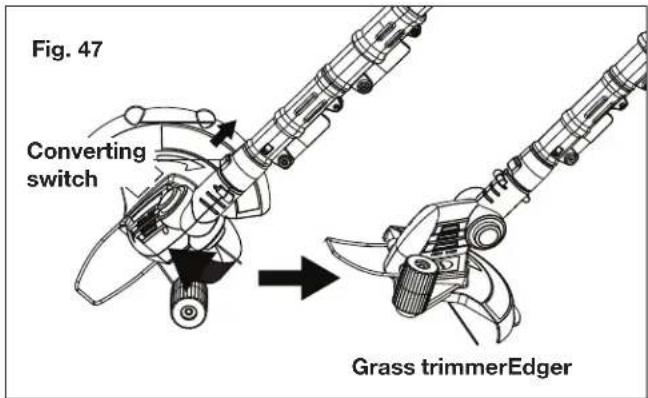 Fig. 47 Converting switch Grass trimmerEdger
