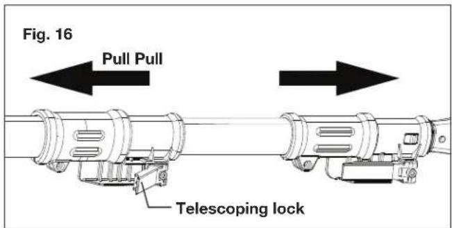 Fig. 16 Pull Pull Telescoping lock