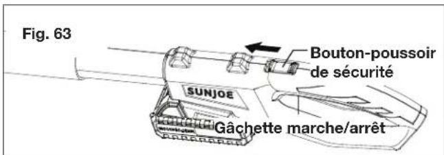 Fig. 63 Bouton-poussoir de sécurité SUNJOE Gâchette marche/arret