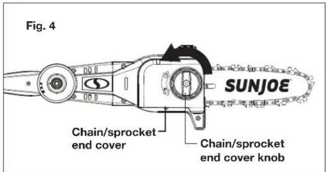 Fig. 4 SUNJOE Chain/sprocket end cover Chain/sprocket end cover knob