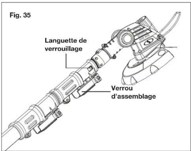 Fig. 35 Languette de verrouillage Verrou d'assemblage
