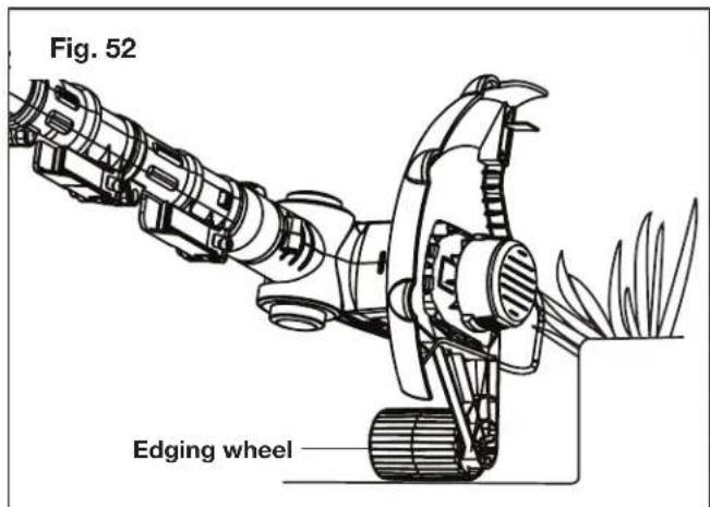 Fig. 52 Edging wheel