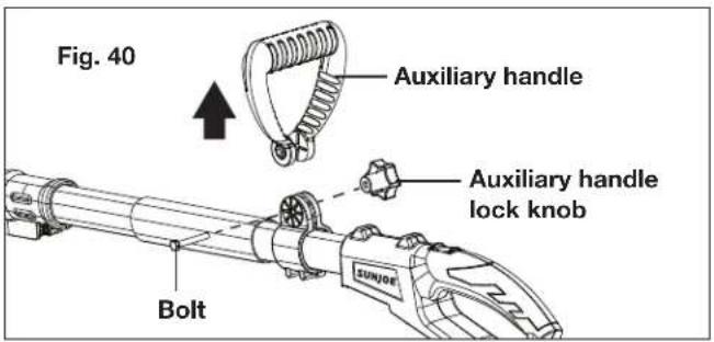 Fig. 40 Auxiliary handle Auxiliary handle lock knob Bolt