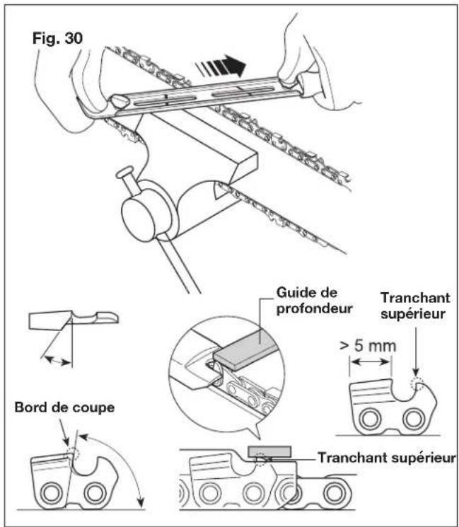 Fig. 30 Guide de profondeur Tranchant supérieur > 5 mm Bord de coupe Tranchant supérieur