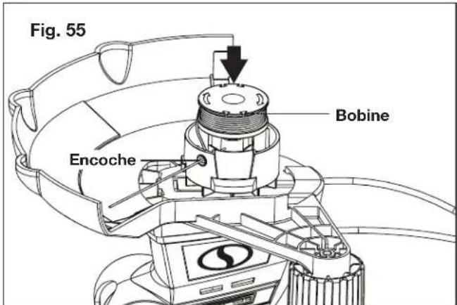Fig. 55 Encoche Bobine