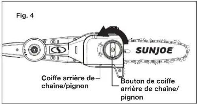 Fig. 4 SUNJOE Coiffe arrière de chaîne/pignon Bouton de coiffe arrière de chaîne/ pignon