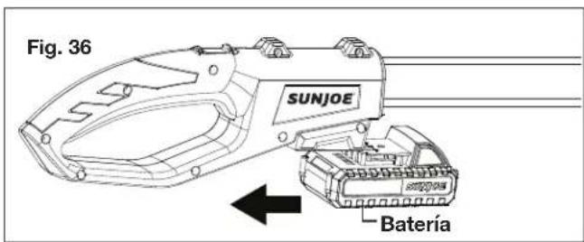 Fig. 36 SUNJOE Batería