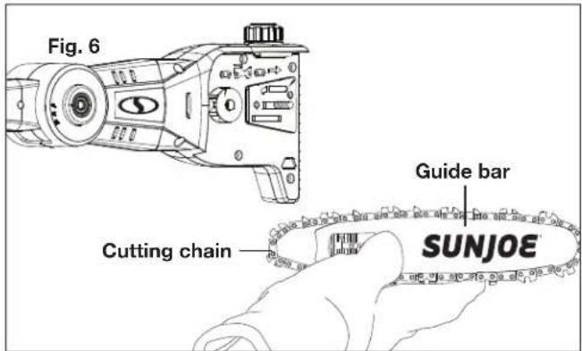 Fig. 6 Guide bar Cutting chain SUNJOE