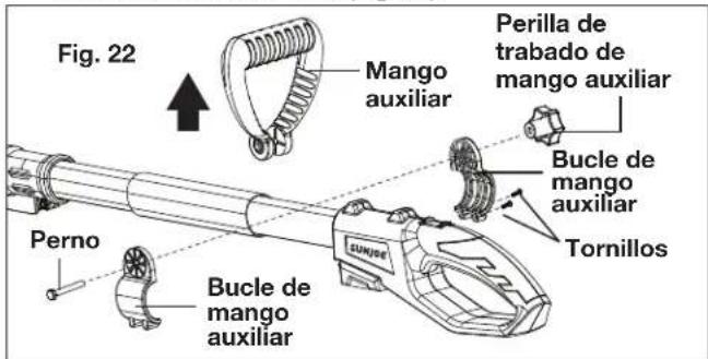 Fig. 22 Mango auxiliar Perilla de trabado de mango auxiliar Bucle de mango auxiliar Tornillos Perno Bucle de mango auxiliar