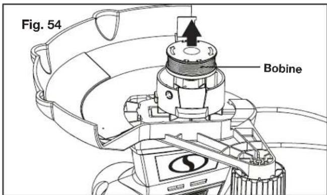Fig. 54 Bobine