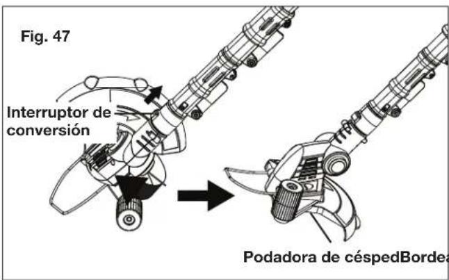 Fig. 47 Interruptor de conversion Podadora de céspedBordea