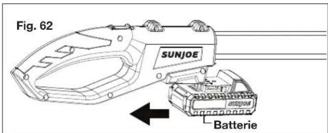 Fig. 62 SUNJOE Batterie