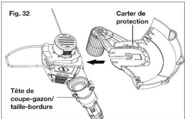 Fig. 32 Carter de protection Tête de coupe-gazon/ taille-bordure