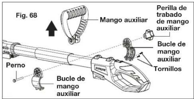 Fig. 68 Mango auxiliar Perilla de trabado de mango auxiliar Bucle de mango auxiliar Tornillos Perno Bucle de mango auxiliar