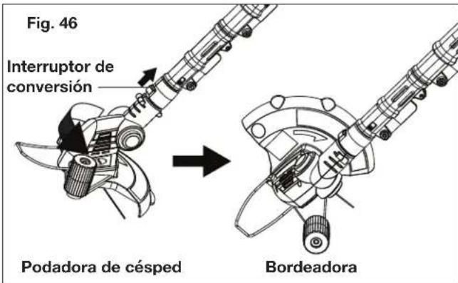 Fig. 46 Interruptor de conversión Podadora de césped Bordeadora
