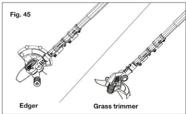 Fig. 45 Edger Grass trimmer