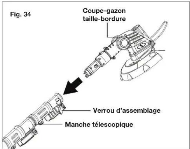Fig. 34 Coupe-gazon taille-bordure Verrou d'assemblage Manche télescopique