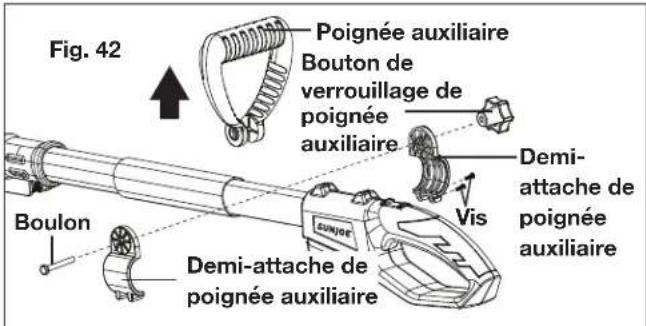 Fig. 42 Boulon Poignée auxiliaire Bouton de verrouillage de poignée auxiliaire Demi-attache de poignée auxiliaire Vis Boulon Demi-attache de poignée auxiliaire