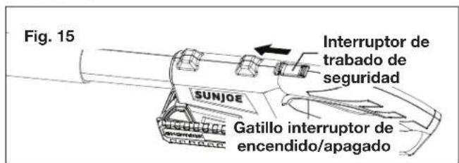 Fig. 15 Interruptor de trabajo de seguridad SUNJOE Gatillo interruptor de encendido/apagado