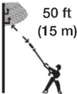 Sun Joe GTS4002C - Safety Symbols - 7