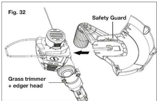 Fig. 32 Safety Guard Grass trimmer + edger head