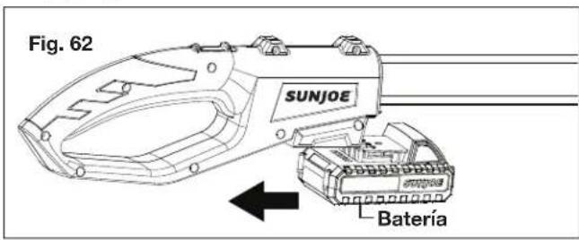Fig. 62 SUNJOE Batería