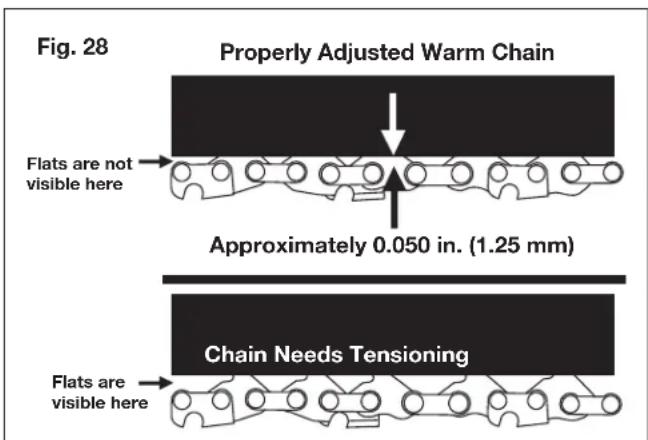 Fig. 28 Properly Adjusted Warm Chain Flats are not visible here Approximately 0.050 in. (1.25 mm) Chain Needs Tensioning Flats are visible here