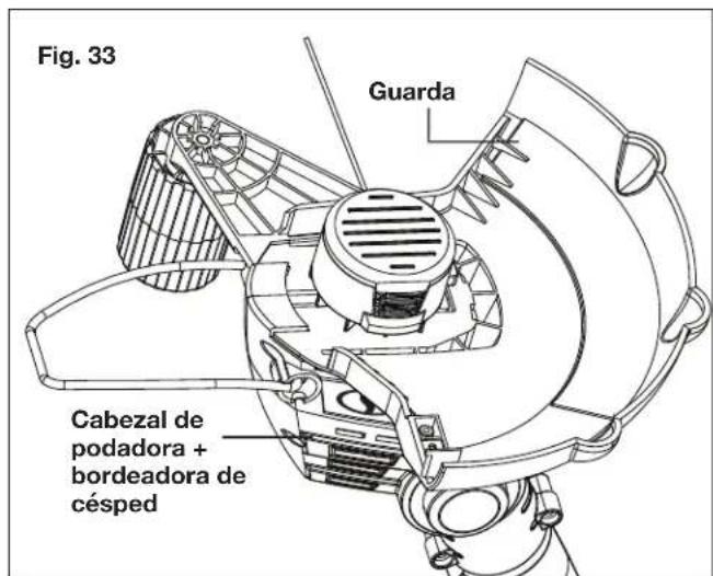 Fig. 33 Guarda Cabezal de podadora + bordeadora de césped