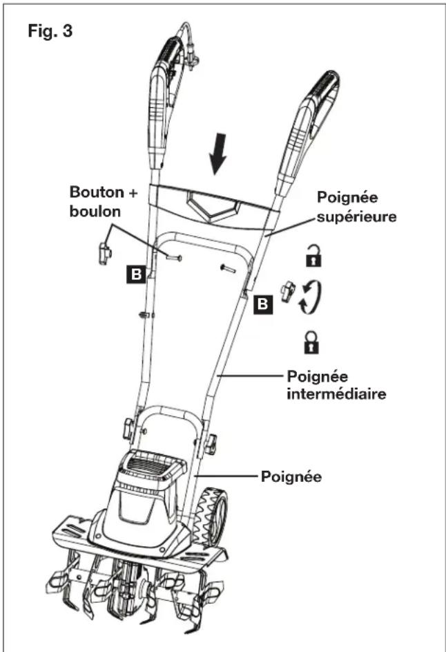 Fig. 3 Bouton + boulon Poignée supérieure B B Poignée intermédiaire Poignée