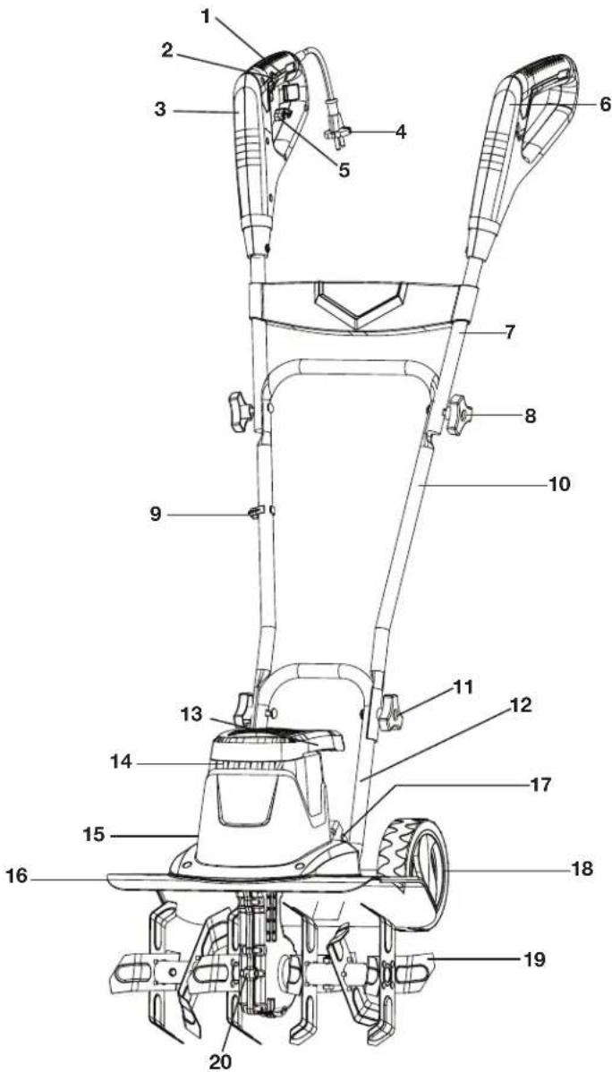 Sun Joe BDLA0046 - Apprenez à mieux connaître votre rotoculteur-cultivateur électrique. - 1