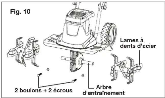Fig. 10 Lames à dents d'acier 2 boulons + 2 écrous Arbre d'entraînement