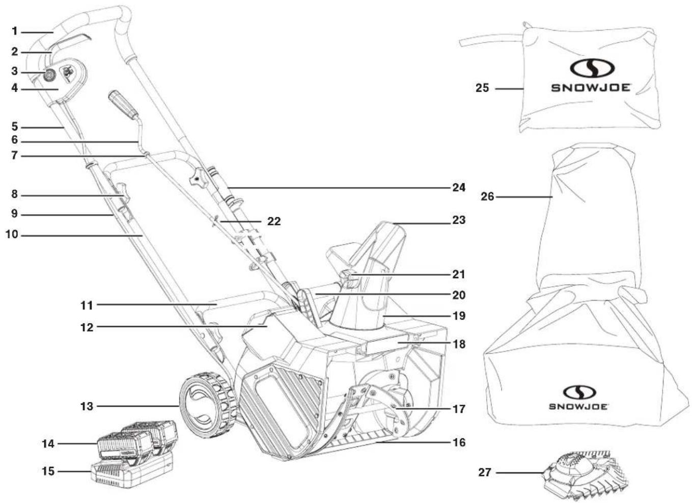 Snow Joe 24VX2SB18TV1 - Know Your Cordless Snow Blower - 1