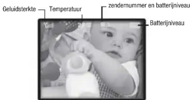 BABYMOOV YOOCare A014422 - Volume luidspreker - 1