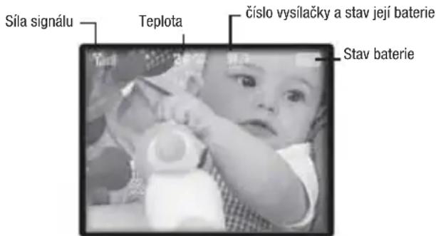 BABYMOOV YOOCare A014422 - Hlasitost reproduktoru - 1