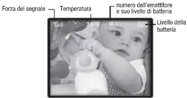 BABYMOOV YOOCare A014422 - Sensibilità del microfono - 1
