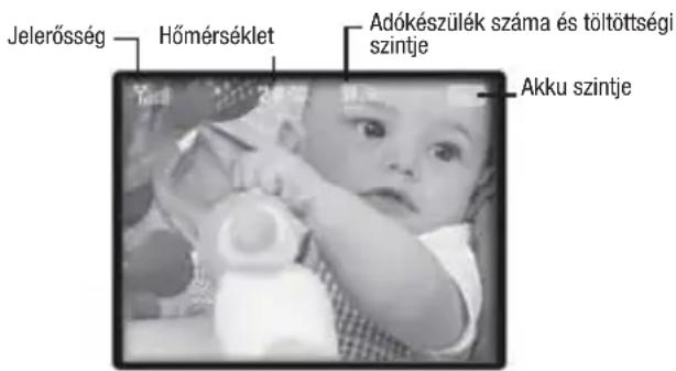 BABYMOOV YOOCare A014422 - A hangszóró hangerőssége - 1