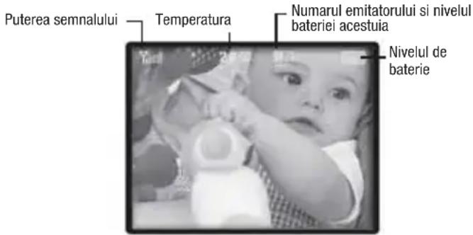 BABYMOOV YOOCare A014422 - Volumul difuzorului - 1