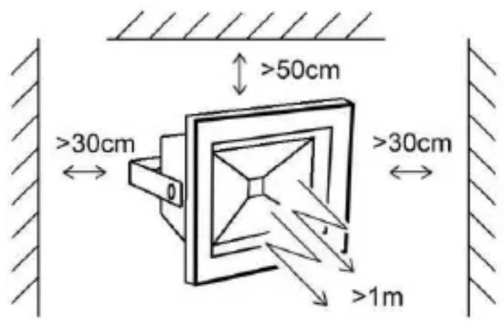 Perel LEDA3003CWG - PROJECTOR LED PARA ESPAÇOS EXTERIORES - 3