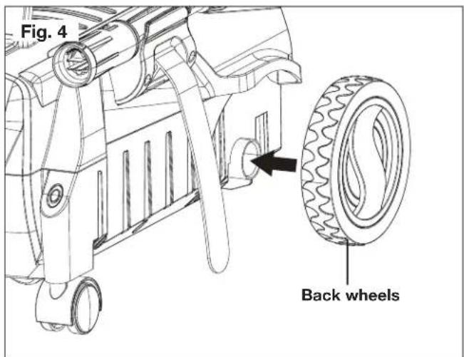 Fig. 4 Back wheels