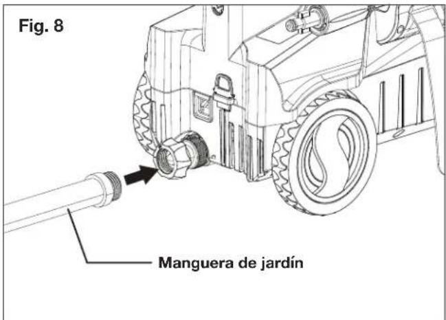 Fig. 8 Manguera de jardín