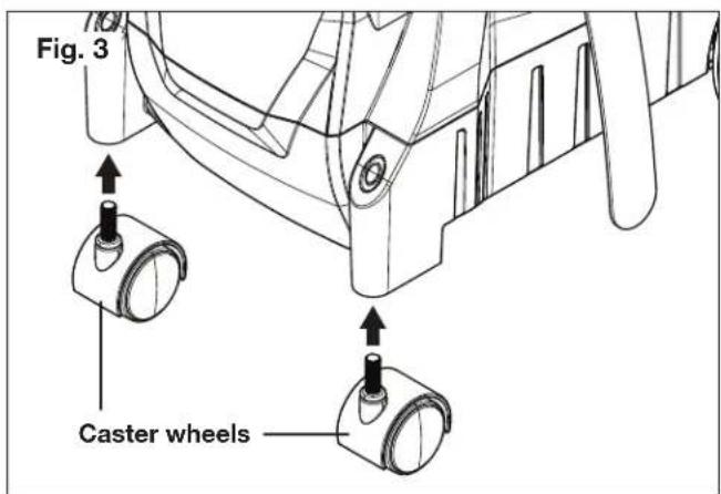 Fig. 3 Caster wheels