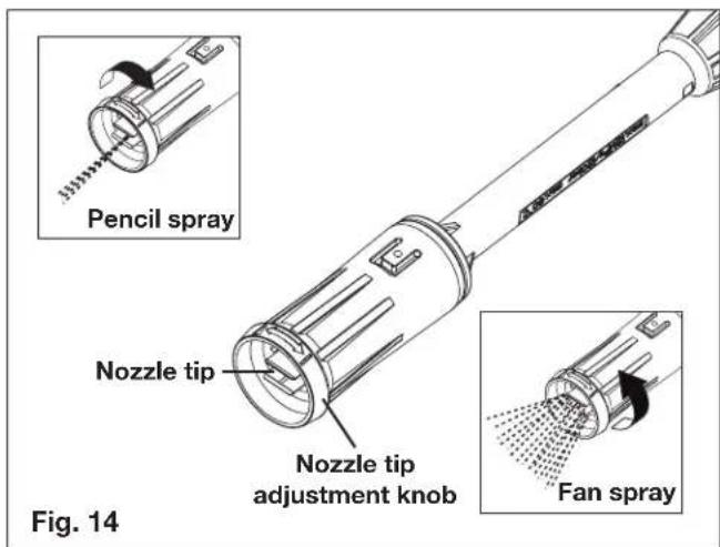 Pencil spray Nozzle tip Nozzle tip adjustment knob Fan spray Fig. 14