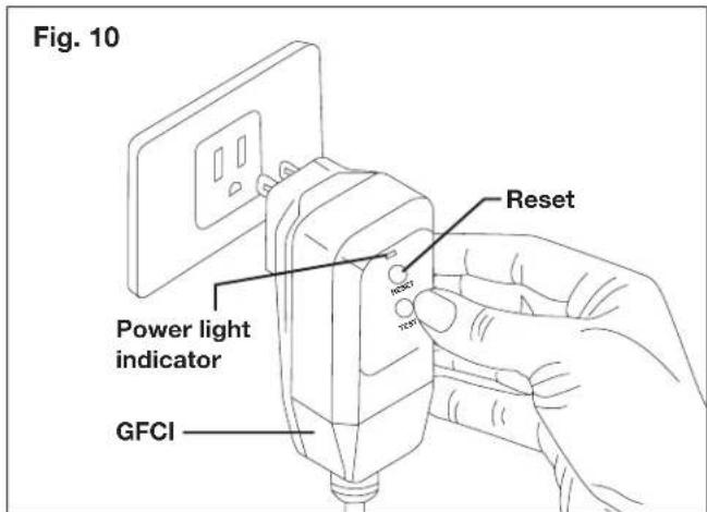 Fig. 10 Power light indicator GFCI Reset 72kΩ 72kΩ