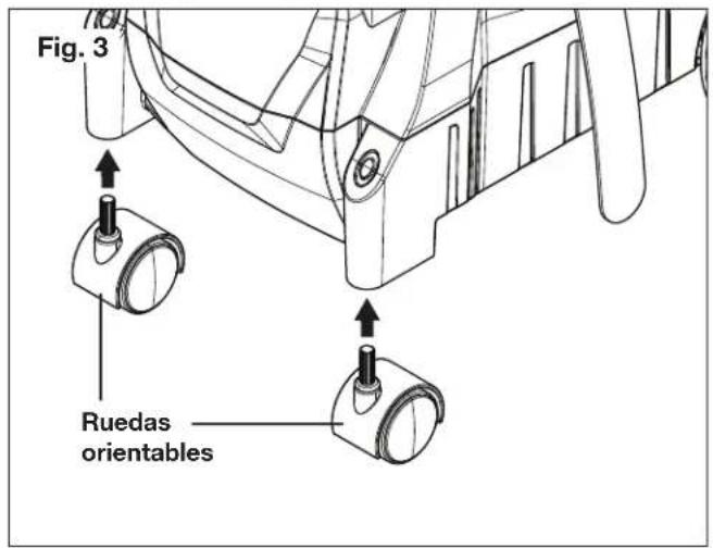 Fig. 3 Ruedas orientables
