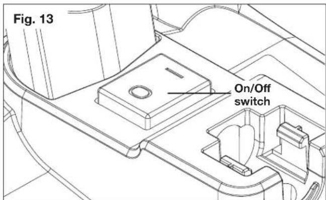 Fig. 13 On/Off switch