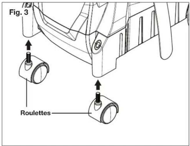 Fig. 3 Roulettes