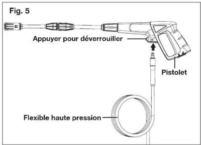 Fig. 5 Appuyer pour déverrouiller Pistolet Flexible haute pression