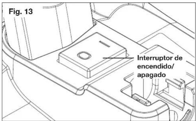 Fig. 13 Interruptor de encendido/ apagado