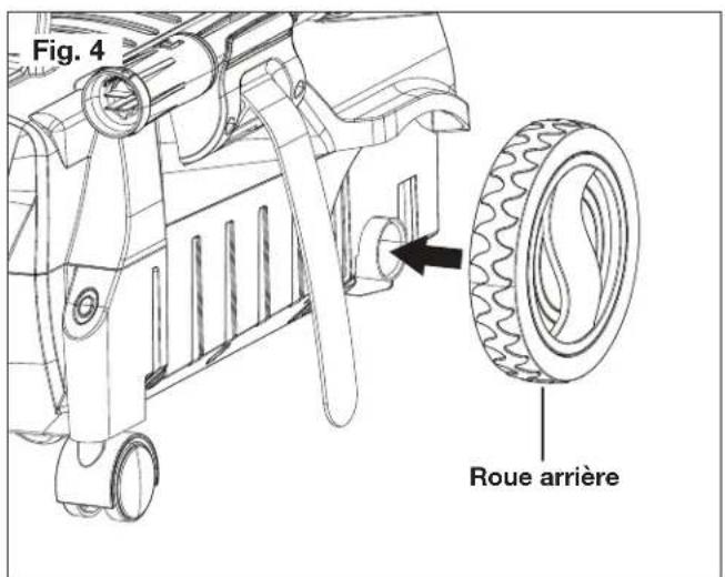 Fig. 4 Roue arrière
