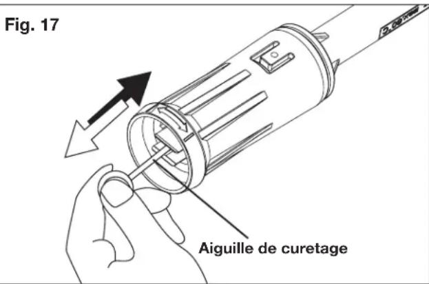 Fig. 17 Aiguille de curetage